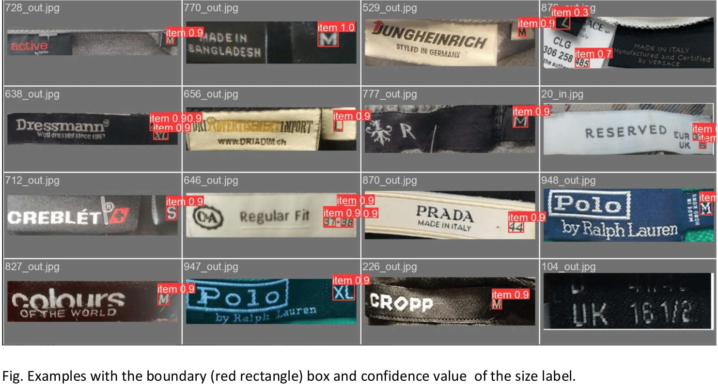 AI-Based Label Recognition for the Second-Hand Clothing Market